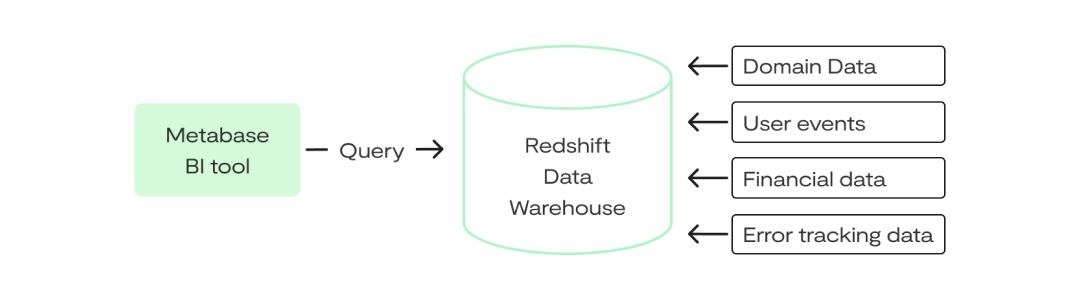 Data-driven Diagram.jpg